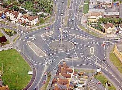 The Magic Roundabout